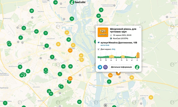we.ua - Обстріл Києва — через пожежі погіршилась якість повітря