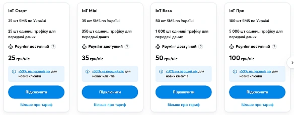 we.ua - Київстар знизив вартість тарифів на 50% — які послуги подешевшали