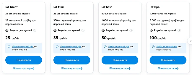 we.ua - Київстар знизив вартість тарифів на 50% — які послуги подешевшали