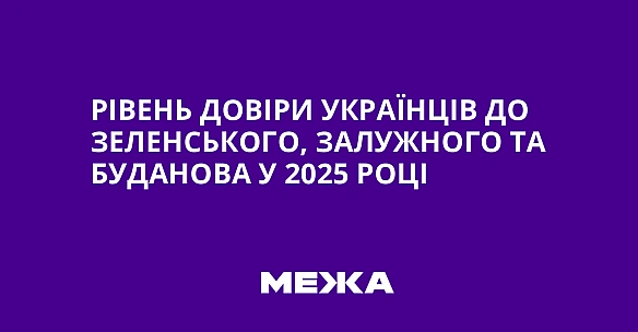 we.ua - Piвeнь дoвipи укpaїнцiв дo Зeлeнcькoгo, Зaлужнoгo тa Будaнoвa у 2025 poцi