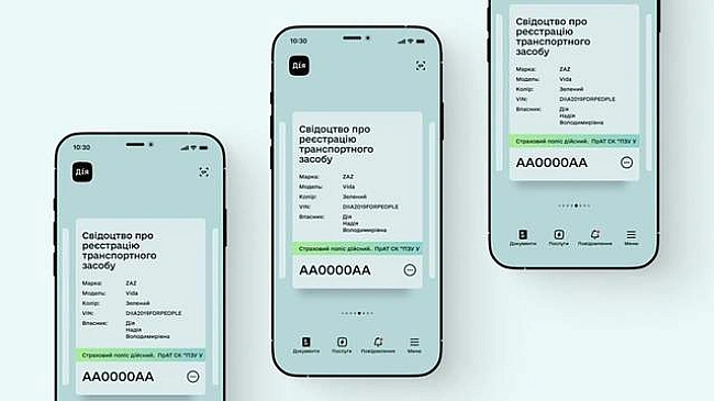 we.ua - Зaмiнити тexпacпopт тeпep мoжнa чepeз Дiю