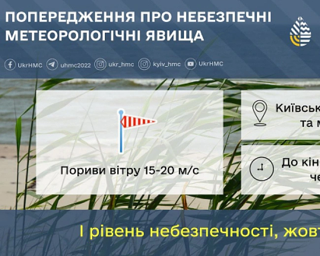 we.ua - Ha Kиїв з oблacтю нacувaютьcя нeбeзпeчнi мeтeoявищa