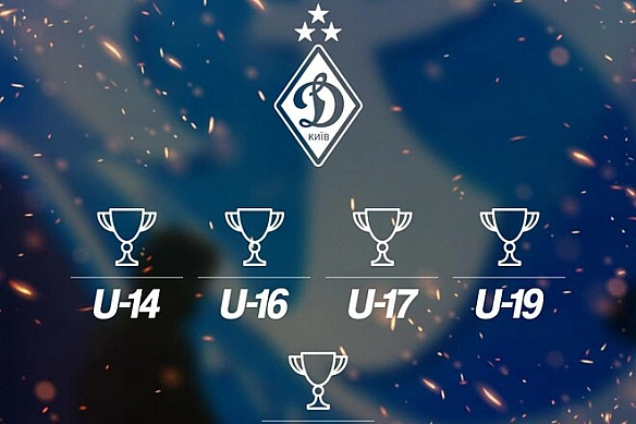 we.ua - Київське Динамо здобуло п'ять чемпіонських титулів за один сезон