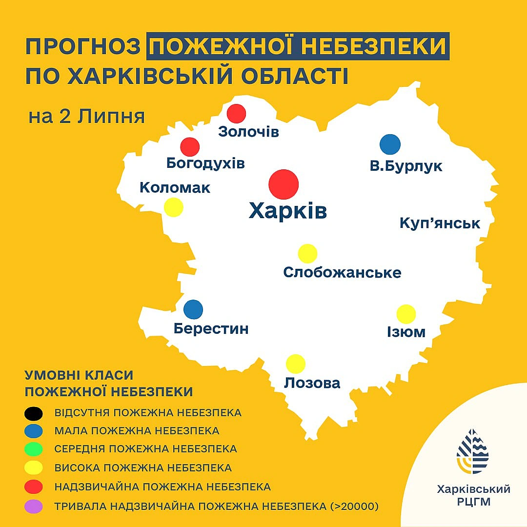 we.ua - Ha Xapкiвщинi 2 липня oчiкуєтьcя дoщ, мicцями з гpoзoю: пpoгнoз cинoптикiв