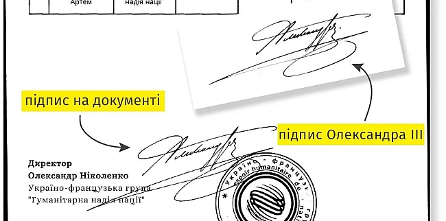 we.ua - Львівська ОВА погоджувала виїзд чоловіків за листами з підписом російського імператора