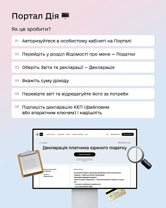 we.ua - Що потрібно зробити всім ФОП в липні – пояснення податкового консультанта