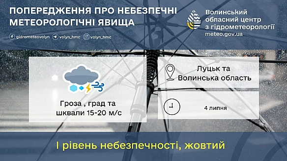 we.ua - На Волині оголосили жовтий рівень небезпеки: синоптики прогнозують грозу з градом