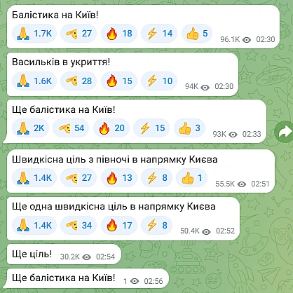 we.ua - У Києві пролунала серія гучних вибухів — що сталося
