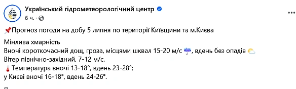 we.ua - Ніч прийде з грозою — якою буде погода у Києві завтра