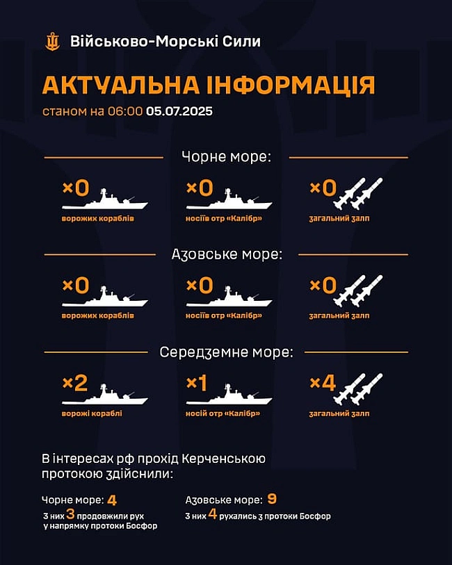 we.ua - Російські ракетоносії на рейді — яка ситуація у Чорному морі
