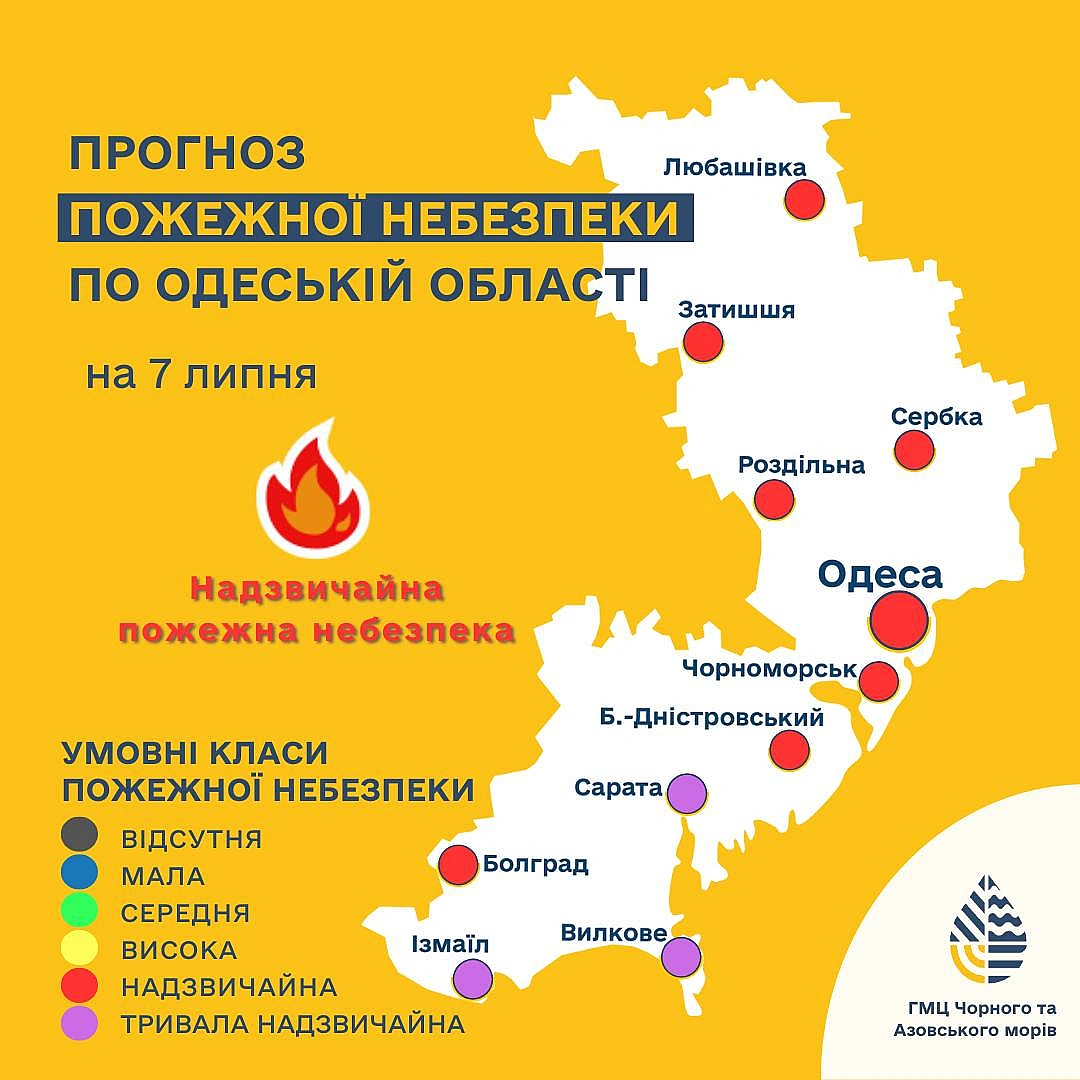 we.ua - Якoю будe пoгoдa в Oдeci тa oблacтi 7 липня