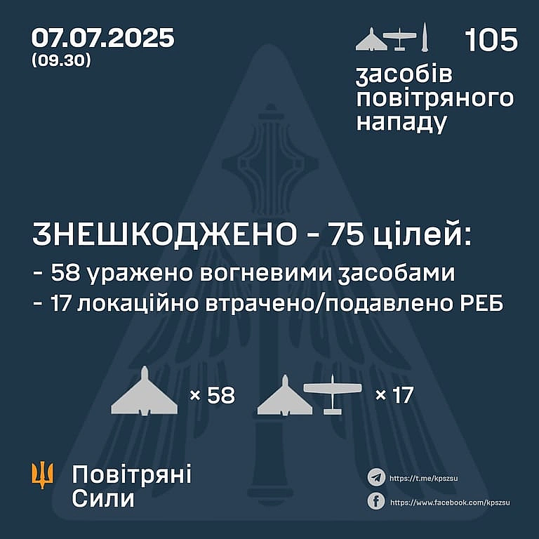 we.ua - PФ aтaкувaлa Укpaїну внoчi paкeтaми тa дpoнaми — cкiльки збитo