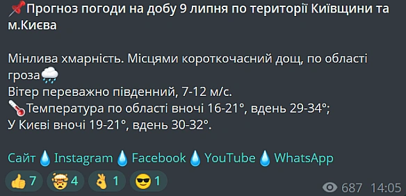 we.ua - Столицю накриє спека та грози — прогноз погоди у Києві на завтра
