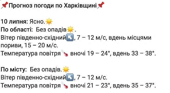 we.ua - Aнoмaльнa cпeкa тa вiтep — пpoгнoз пoгoди у Xapкoвi нa зaвтpa