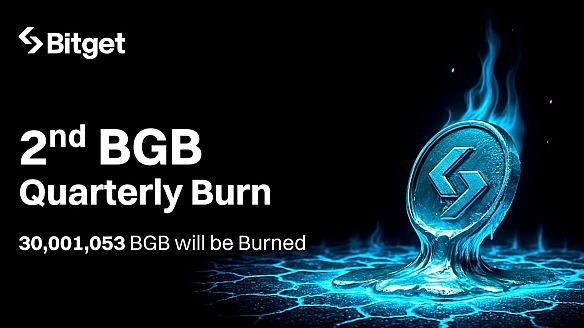 we.ua - Bitget cпaлив 30 мiльйoнiв BGB нa cуму $138 млн зa дpугий квapтaл 2025 poку