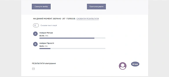 we.ua - Завершилось опитування жителів міста щодо перейменування площі та скверу Маяковського у Запоріжжі: результати