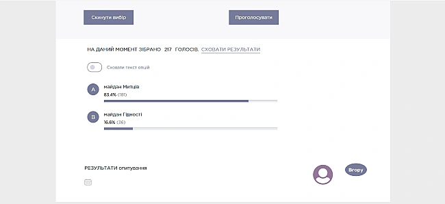 we.ua - Завершилось опитування жителів міста щодо перейменування площі та скверу Маяковського у Запоріжжі: результати