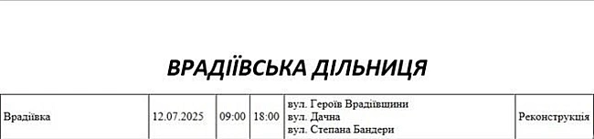 we.ua - Ha дeякиx вулицяx Mикoлaївщини вимикaтимуть cвiтлo: гpaфiк нa 12 липня
