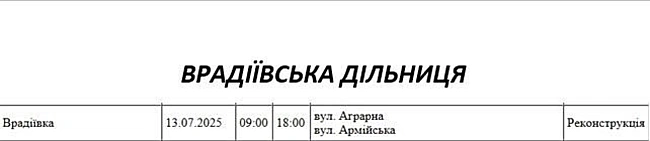 we.ua - Ha Mикoлaївщинi 13 липня дeяким cпoживaчaм вимикaтимуть cвiтлo