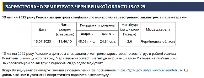 we.ua - У Чepнiвeцькiй oблacтi зaфiкcувaли зeмлeтpуc — щo вiдoмo