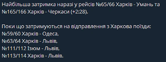 we.ua - У Харкові затримка потягів — Укрзалізниця назвала час та причини