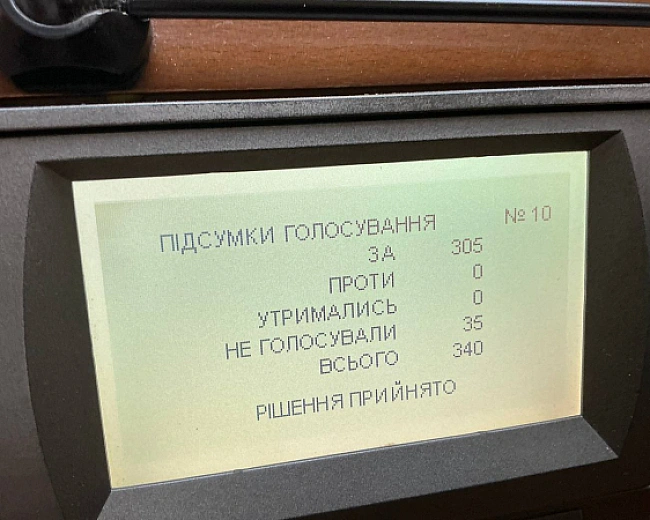 we.ua - ВР підтримала вихід України з Конвенції про заборону протипіхотних мін