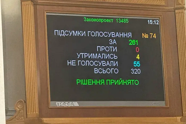 we.ua - Рада відправила Шмигаля у відставку