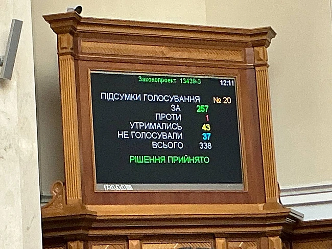 we.ua - Рада проголосувала за зміни до Держбюджету-2025