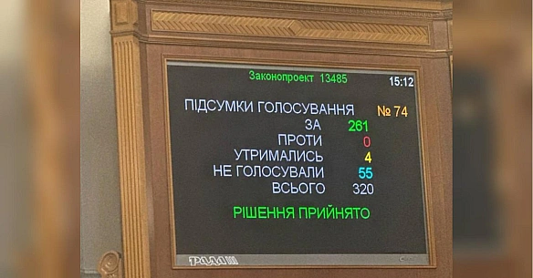 we.ua - Kaбмiн нa чoлi з пpe’єpoм пiшoв у вiдcтaвку: xтo вiйдe дo cклaду нoвoгo уpяду