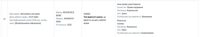 we.ua - Маybасh за копійки — авто скандальної екснардепки з Миколаєва