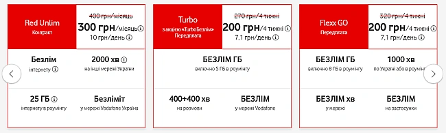 we.ua - Бюджетні тарифи Vоdаfоnе — що можна під'єднати дешевше в липні
