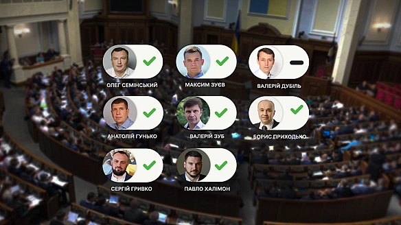 Юлія Свириденко очолила уряд: як голосували нардепи з Чернігівщини
