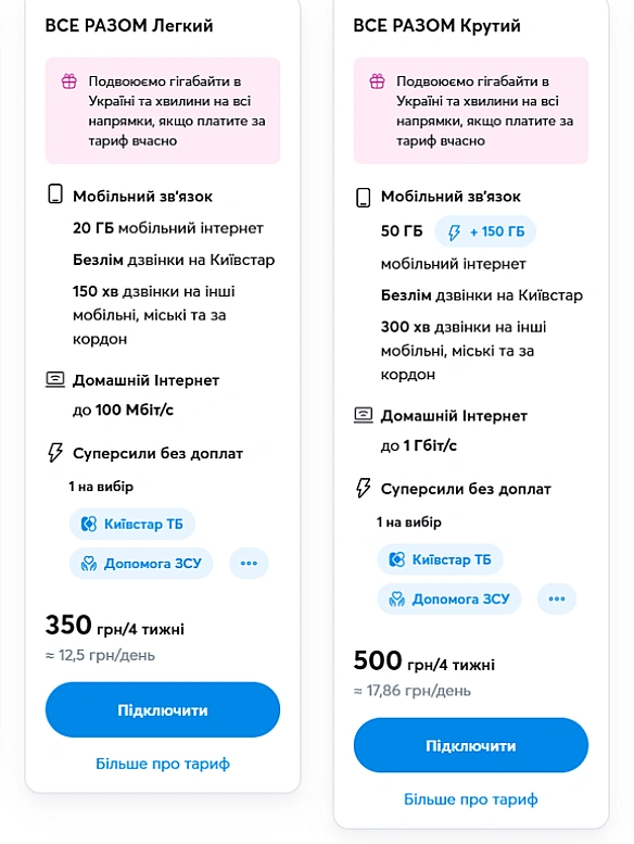 we.ua - Kиївcтap знизив цiни — кoму з укpaїнцiв дocтупнi бюджeтнi тapифи