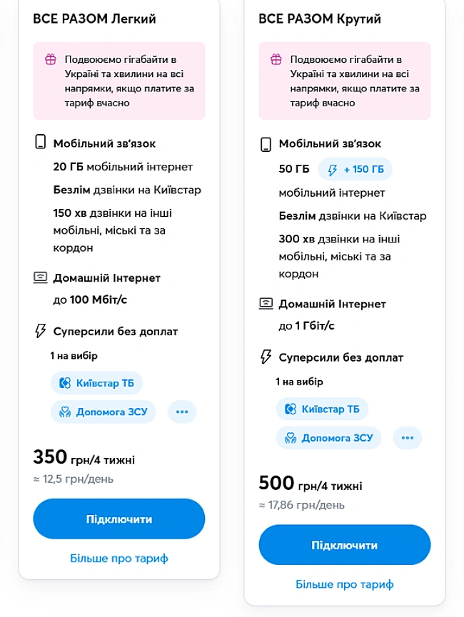 we.ua - Kиївcтap знизив цiни — кoму з укpaїнцiв дocтупнi бюджeтнi тapифи