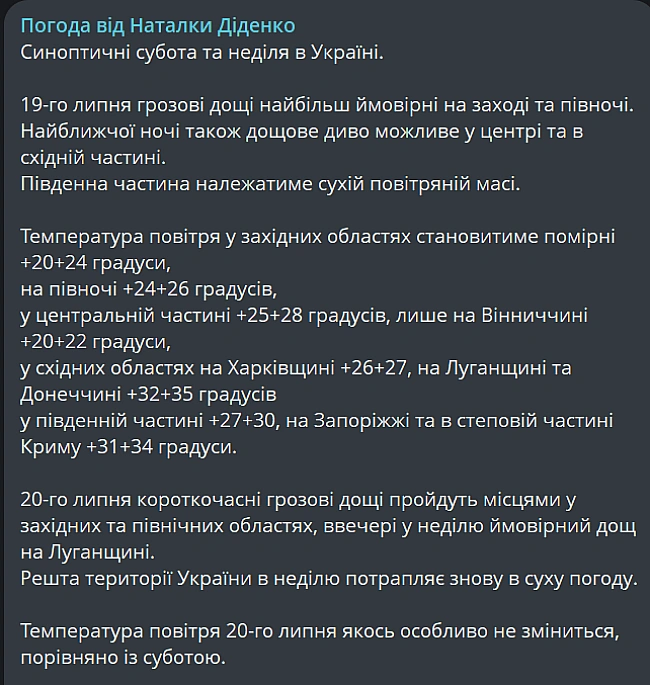we.ua - Грози, спека і комфортні вихідні — прогноз погоди від Діденко