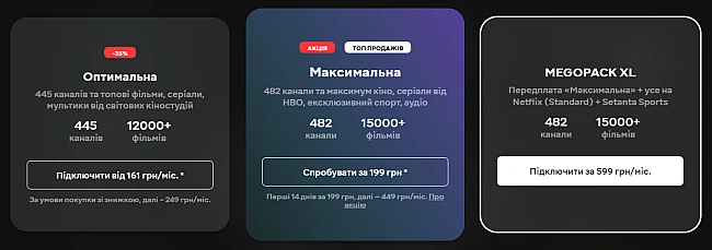 we.ua - Усик-Дюбуа — скільки коштує трансляція реваншу для українців