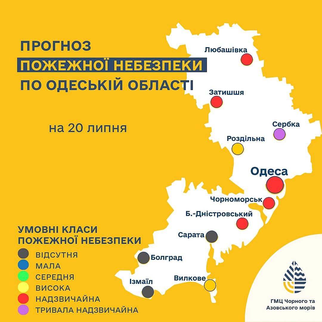 Якою буде погода в Одесі та області 20 липня
