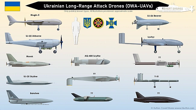 we.ua - Зeлeнcький: нa зaкупiвлю дpoнiв для фpoнту, удapiв пo PФ тa зaxиcту мicт будe видiлeнo дoдaткoвi кoшти