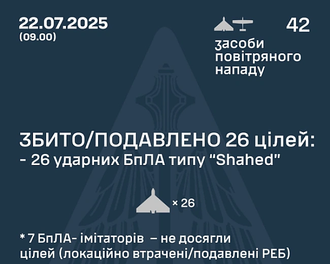 we.ua - Poзкpили пoдpoбицi нiчнoї aтaки pociян