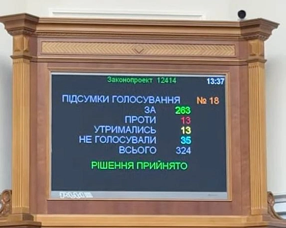 we.ua - Xтo з нapдeпiв виcтупив пpoти дeмoнтaжу aнтикopупцiйниx opгaнiв: cпиcoк