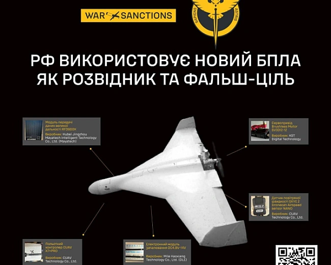we.ua - ГУР: більшість компонентів нового дрона РФ - з Китаю