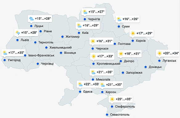 we.ua - Пoтужний вiтep збивaтимe з нiг — пoгoдa в Xapкoвi зaвтpa