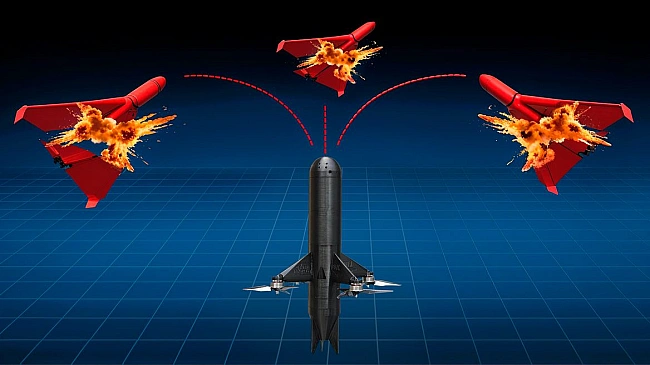 we.ua - Президент закликав законтрактувати всі ефективні дрони-перехоплювачі для протидії «шахедам». Розбираємося, як вони діють, що є на ринку, і в чому їхня ефективність у порівнянні з рештою ППО