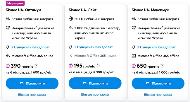 we.ua - Змiни вiд Kиївcтapу — дo чoгo гoтувaтиcя aбoнeнтaм з 1 cepпня