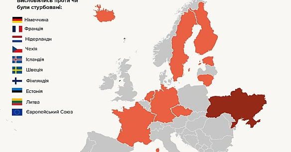 we.ua - Які країни-союзники в Європі висловлювались про ліквідацію незалежності НАБУ та САП