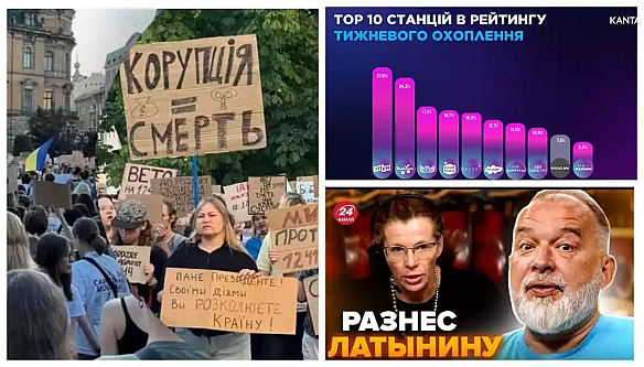 Марафон майже проігнорував протести проти знищення незалежності НАБУ та САП. «ДМ» розповідає про продаж реклами радіохолдингами