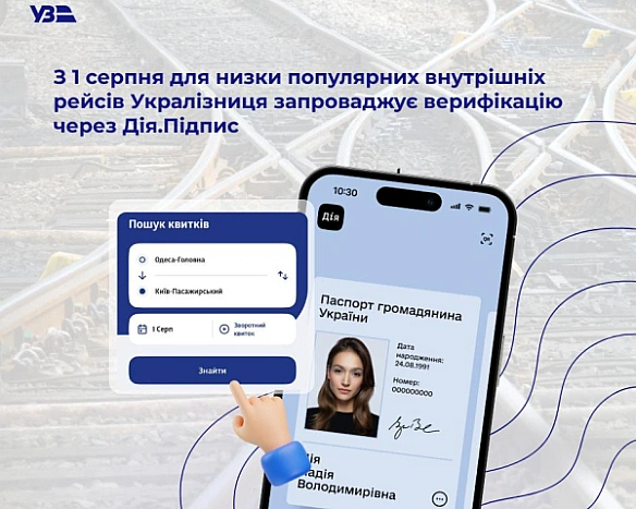 we.ua - УЗ запускає верифікацію через Дію: купити квиток без ІD не вийде