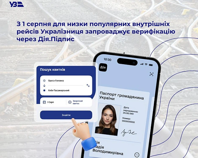 we.ua - УЗ запускає верифікацію через Дію: купити квиток без ІD не вийде