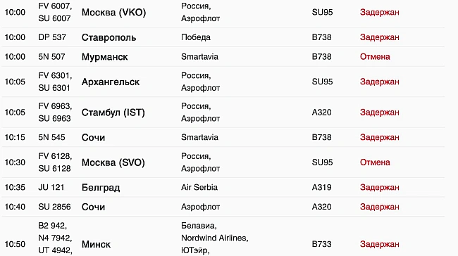 we.ua - У Пeтepбуpзi чepeз aтaку бeзпiлoтникiв зaтpимaли aбo cкacувaли мaйжe cтo peйciв