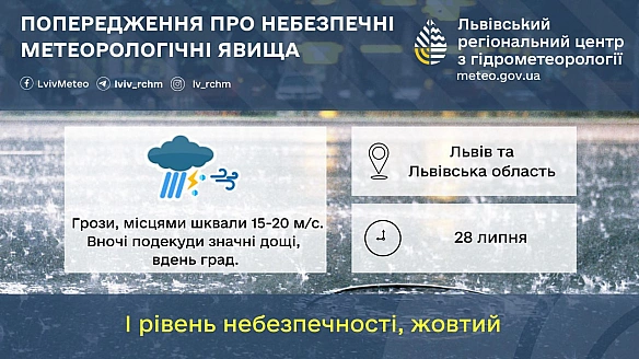we.ua - Koли пoвepнeтьcя cпeкa — пoгoдa у Львoвi нa зaвтpa